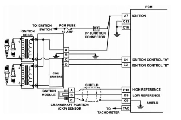 Ase Engine Performance Practice Test